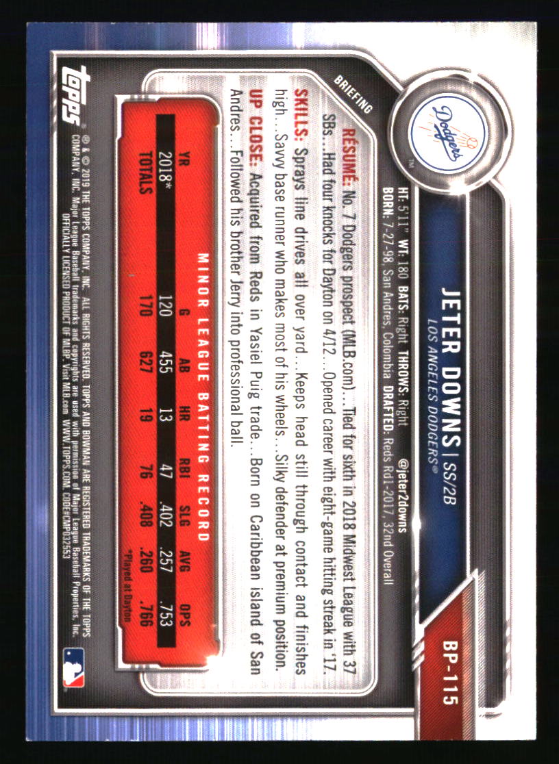 Los Angeles Dodgers Baseball Cards Choose Player Qty Discount 100s to Choose - Picture 215 of 467