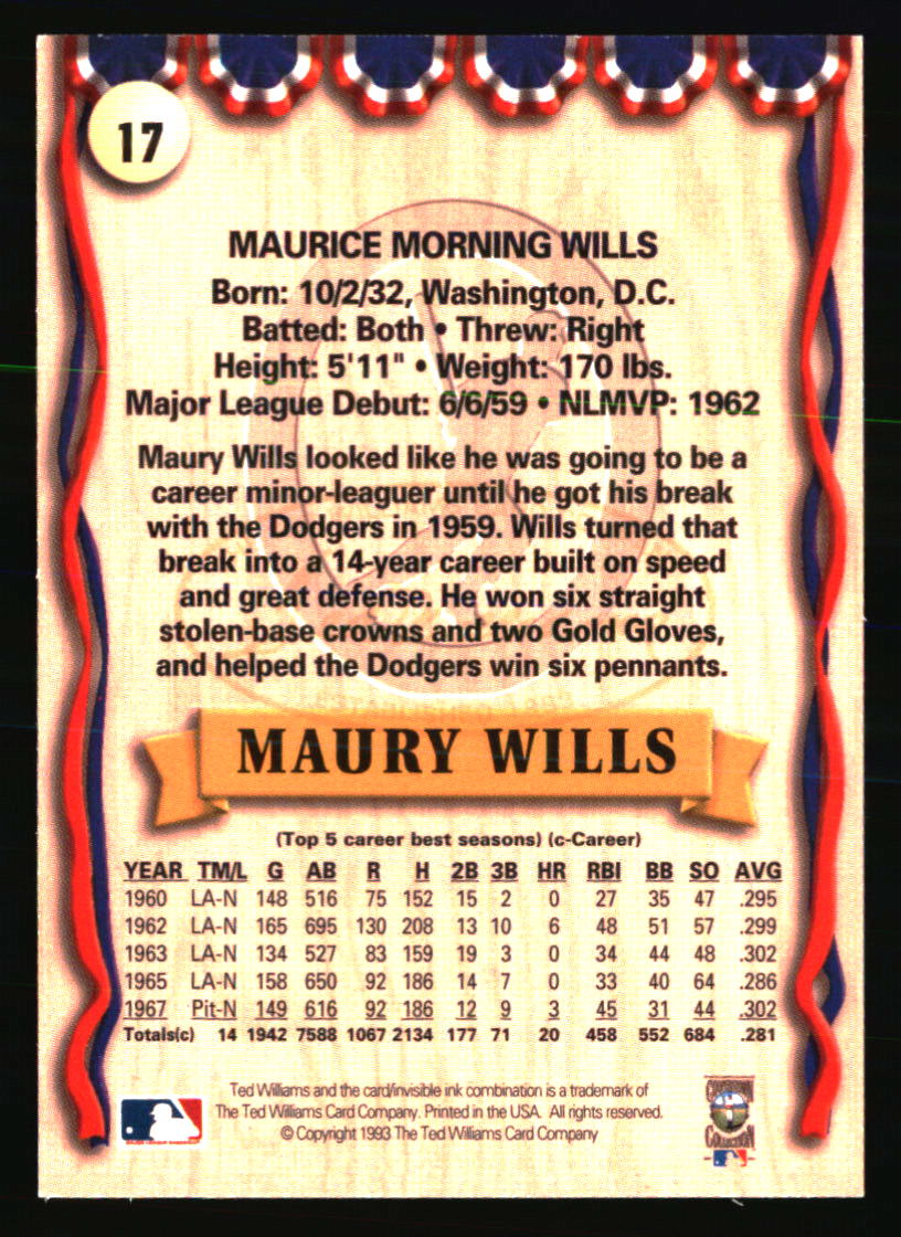 Los Angeles Dodgers Baseball Cards Choose Player Qty Discount 100s to Choose - Picture 313 of 467