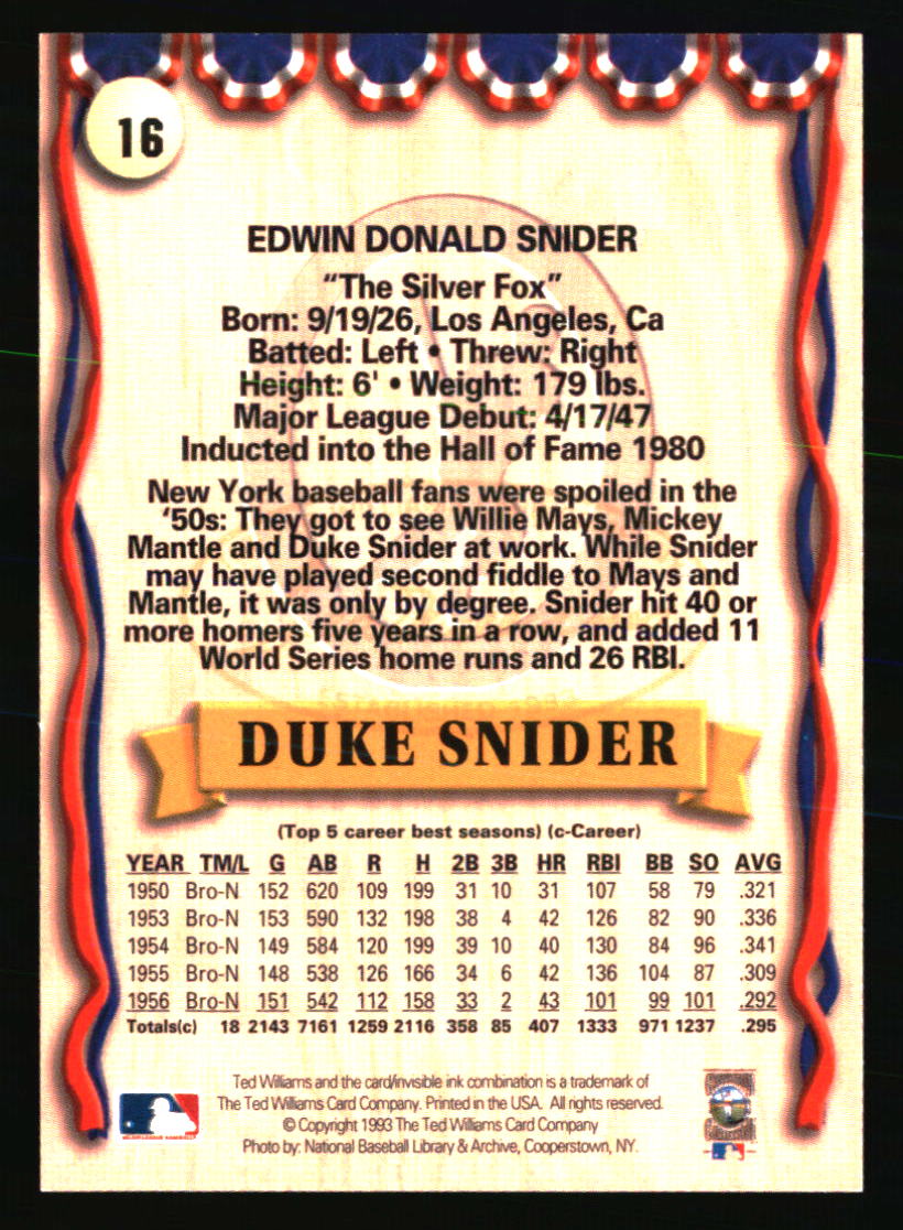 Los Angeles Dodgers Baseball Cards Choose Player Qty Discount 100s to Choose - Picture 155 of 467