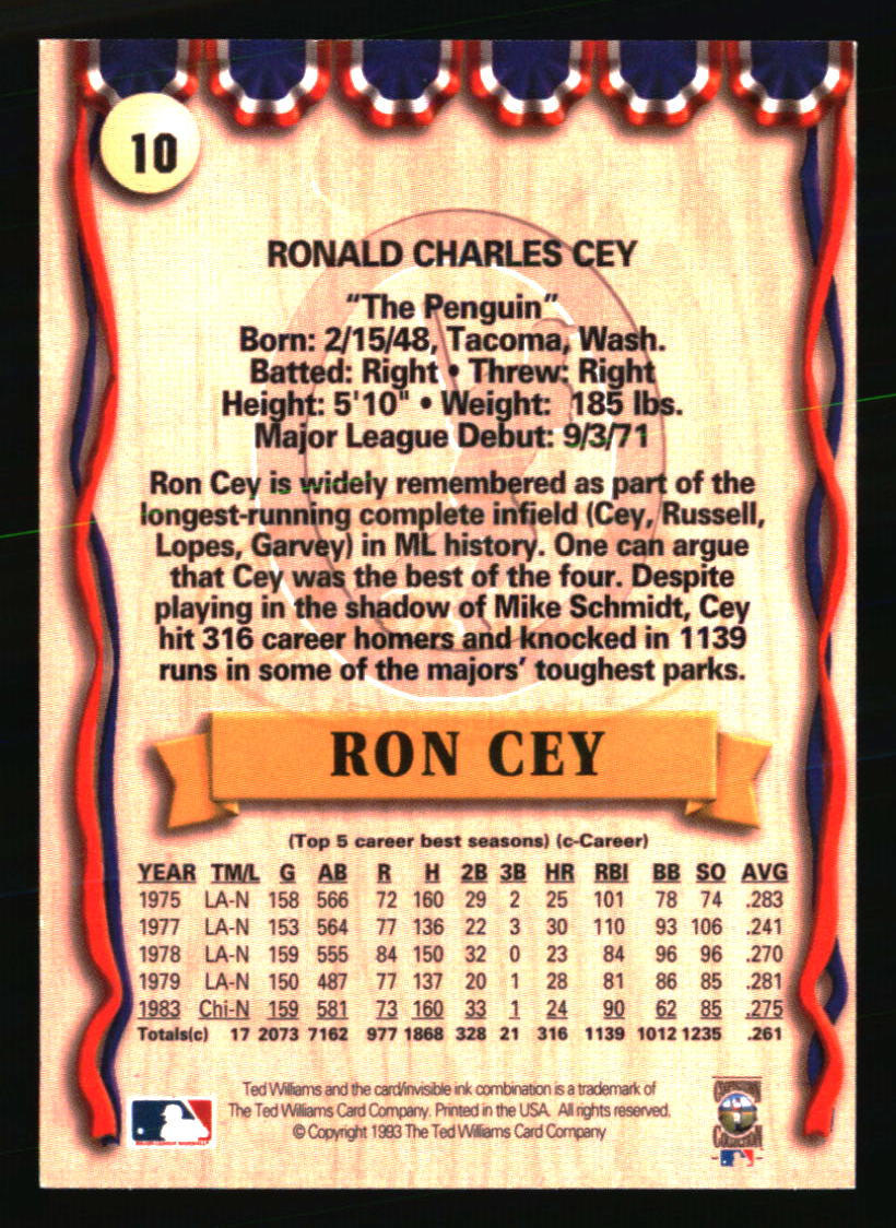 Los Angeles Dodgers Baseball Cards Choose Player Qty Discount 100s to Choose - Picture 343 of 467