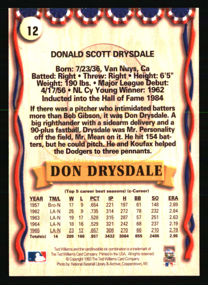 Los Angeles Dodgers Baseball Cards Choose Player Qty Discount 100s to Choose - Picture 151 of 467