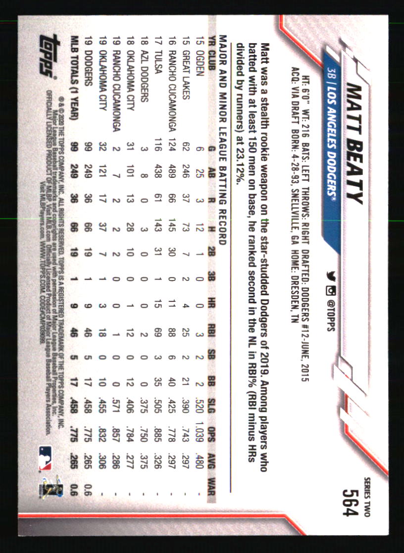 Los Angeles Dodgers Baseball Cards Choose Player Qty Discount 100s to Choose - Picture 307 of 467
