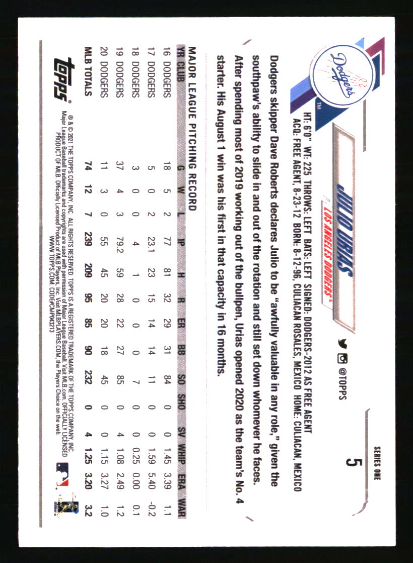Los Angeles Dodgers Baseball Cards Choose Player Qty Discount 100s to Choose - Picture 253 of 467