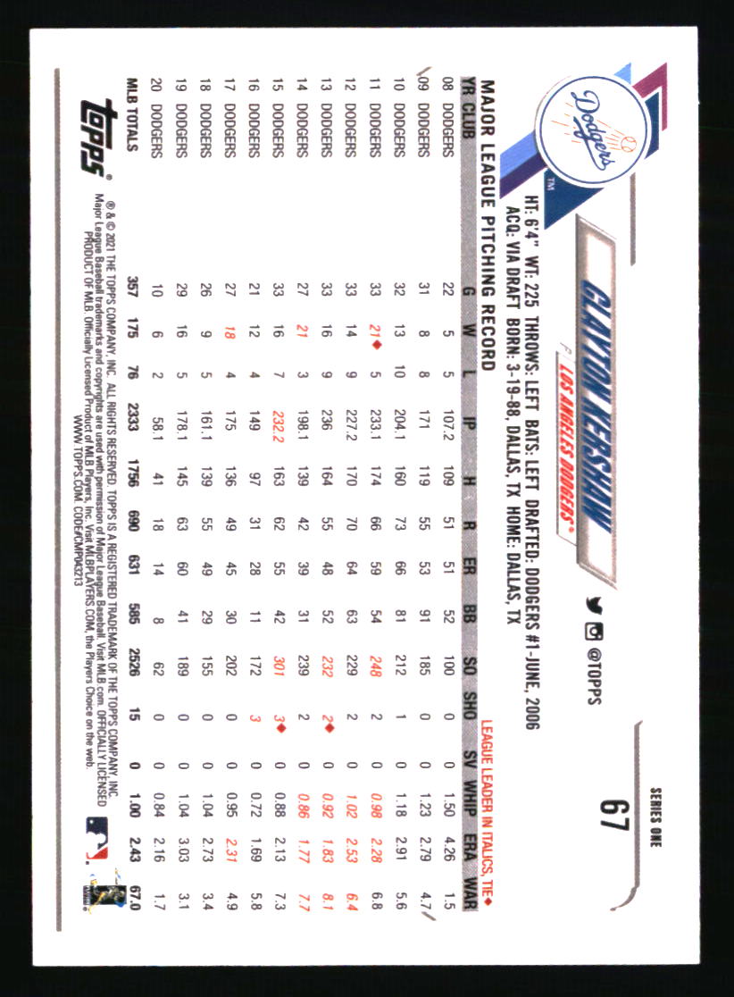 Los Angeles Dodgers Baseball Cards Choose Player Qty Discount 100s to Choose - Picture 69 of 467