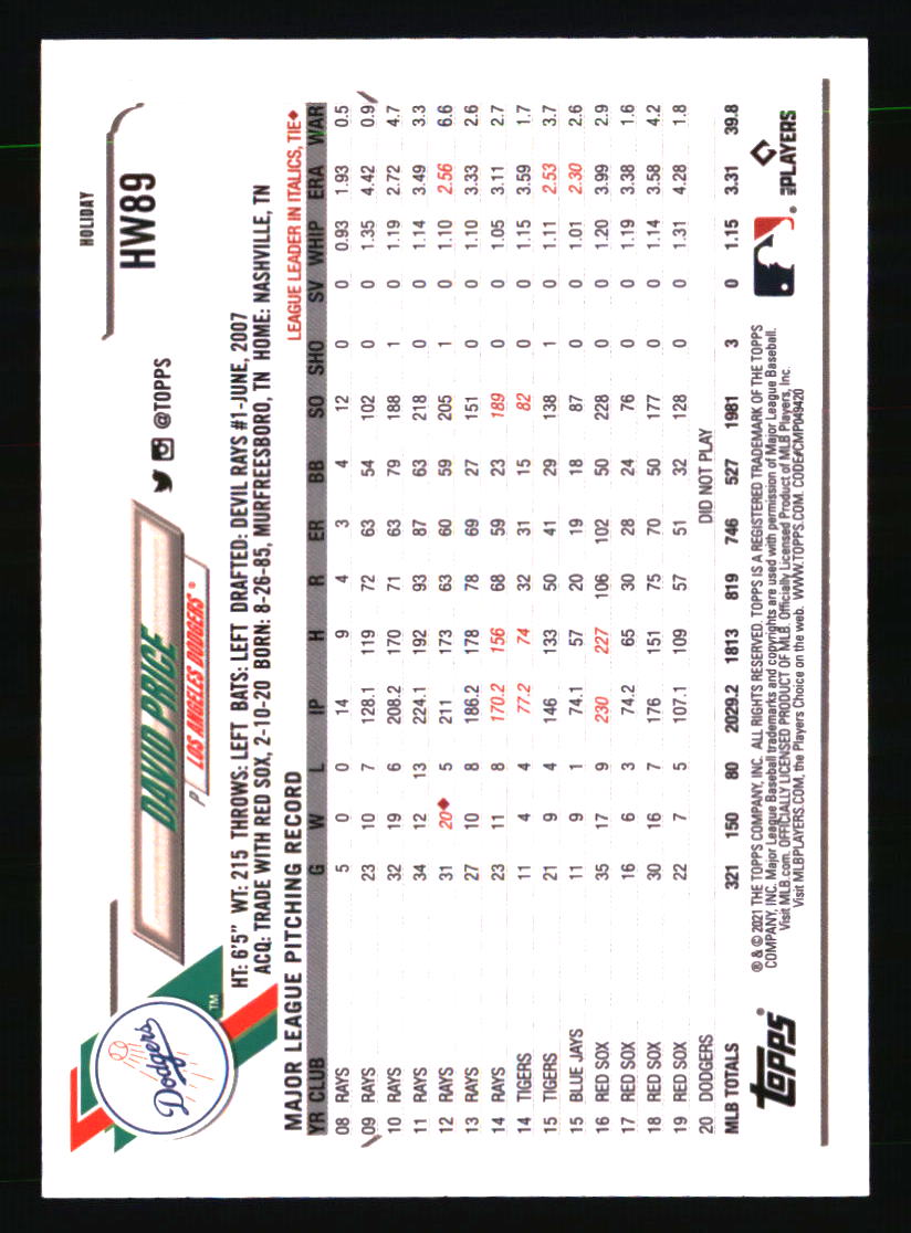 Los Angeles Dodgers Baseball Cards Choose Player Qty Discount 100s to Choose - Picture 137 of 467