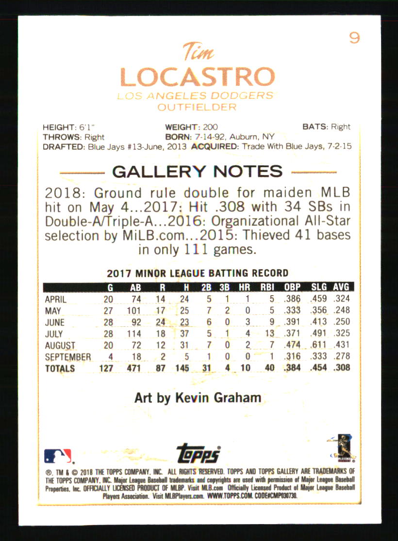 Los Angeles Dodgers Baseball Cards Choose Player Qty Discount 100s to Choose - Picture 369 of 467