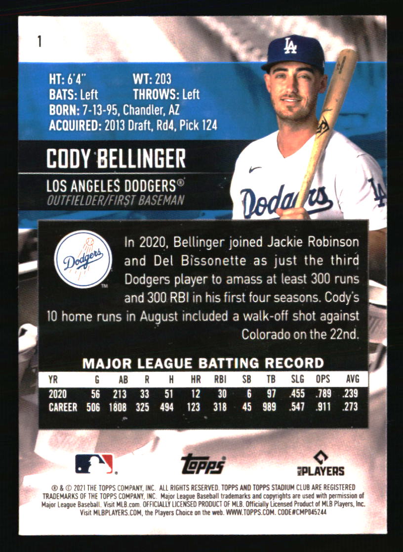 Los Angeles Dodgers Baseball Cards Choose Player Qty Discount 100s to Choose - Picture 93 of 467