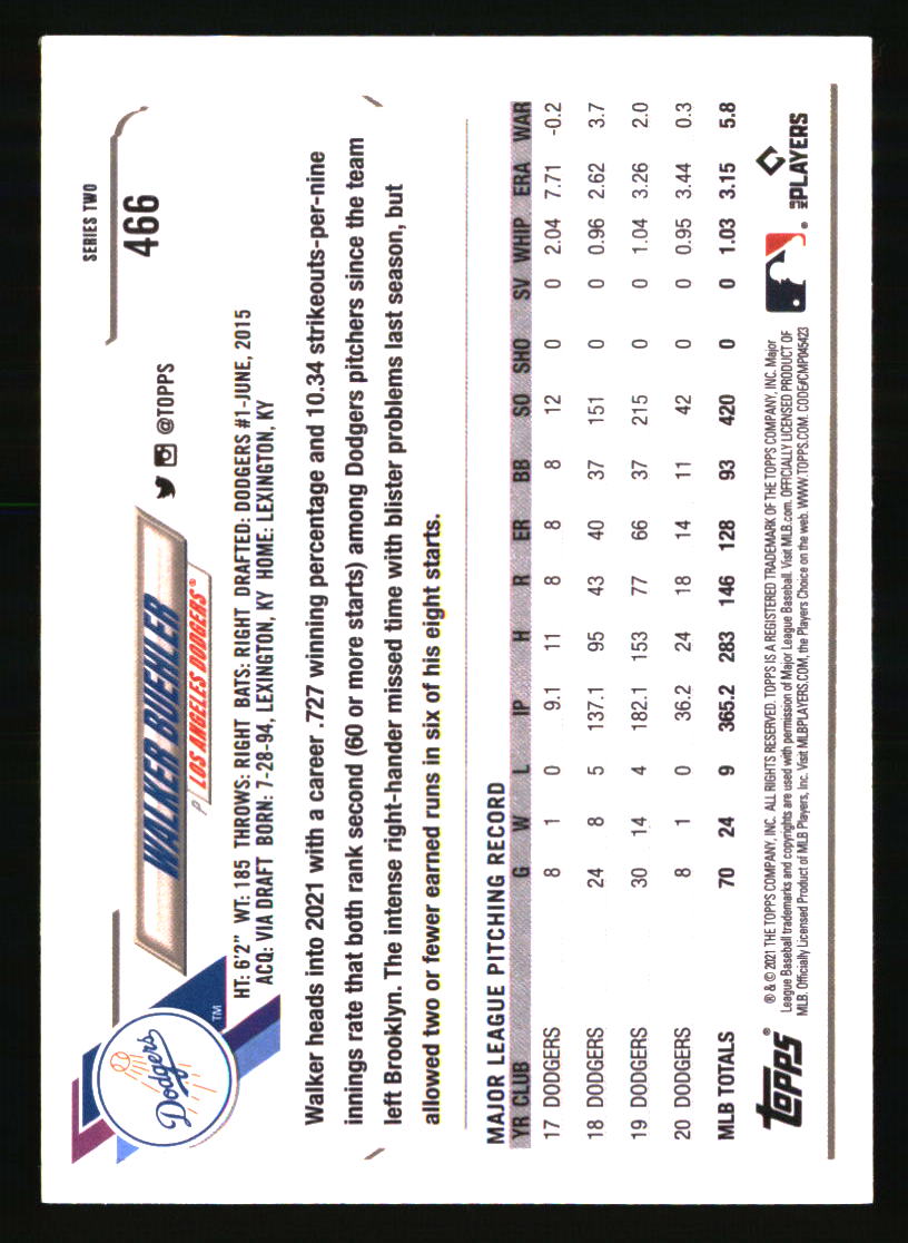 Los Angeles Dodgers Baseball Cards Choose Player Qty Discount 100s to Choose - Picture 401 of 467