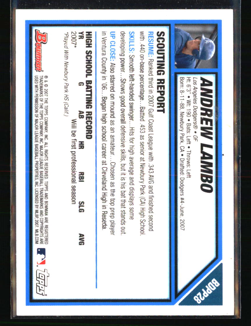 Los Angeles Dodgers Baseball Cards Choose Player Qty Discount 100s to Choose - Picture 25 of 467