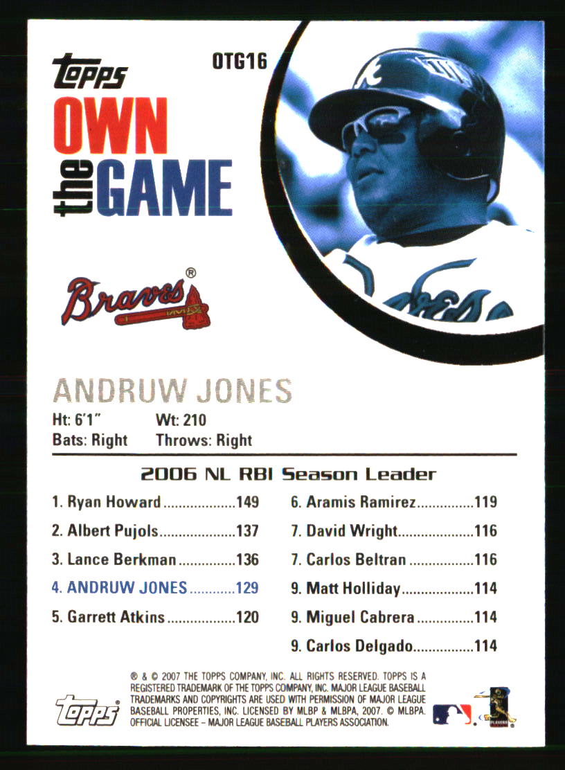 Atlanta Braves Baseball Cards Choose Player Qty Discount 100s to Choose - Picture 29 of 501