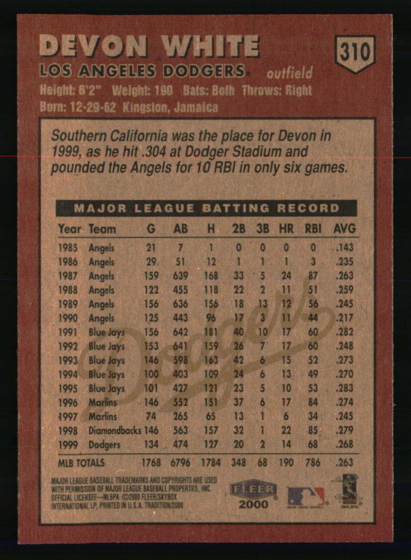 Los Angeles Dodgers Baseball Cards Choose Player Qty Discount 100s to Choose - Picture 145 of 467