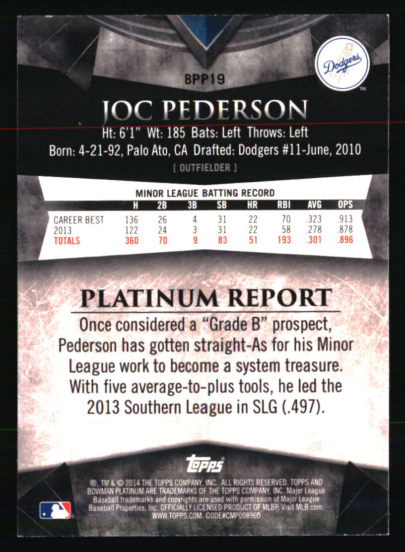 Los Angeles Dodgers Baseball Cards Choose Player Qty Discount 100s to Choose - Picture 219 of 467