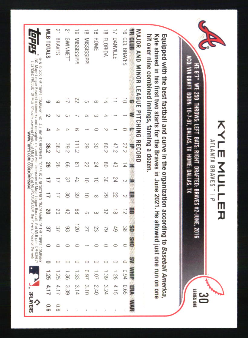 Atlanta Braves Baseball Cards Choose Player Qty Discount 100s to Choose - Picture 229 of 501