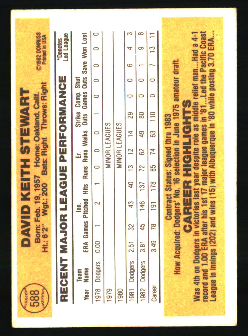Los Angeles Dodgers Baseball Cards Choose Player Qty Discount 100s to Choose - Picture 131 of 467