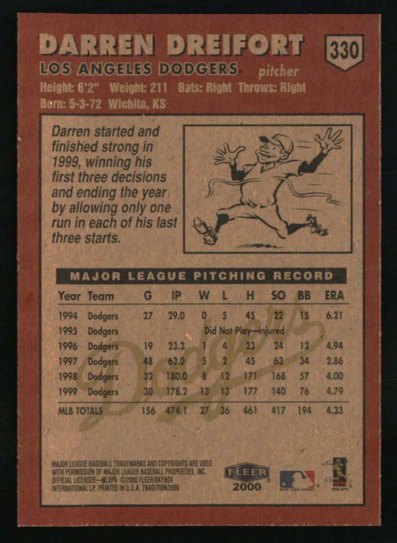 Los Angeles Dodgers Baseball Cards Choose Player Qty Discount 100s to Choose - Picture 129 of 467