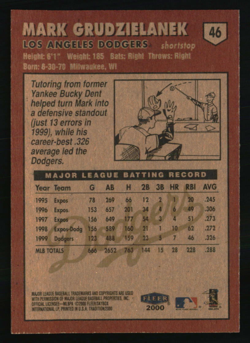 Los Angeles Dodgers Baseball Cards Choose Player Qty Discount 100s to Choose - Picture 305 of 467