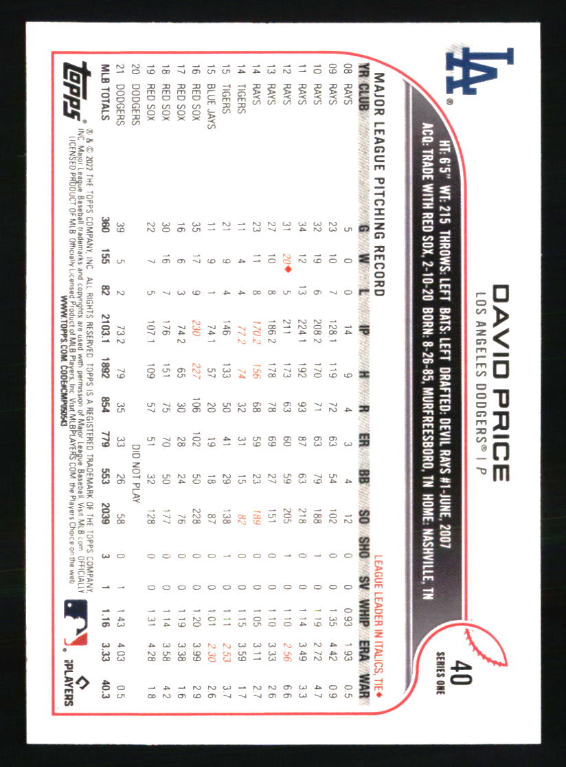 Los Angeles Dodgers Baseball Cards Choose Player Qty Discount 100s to Choose - Picture 139 of 467