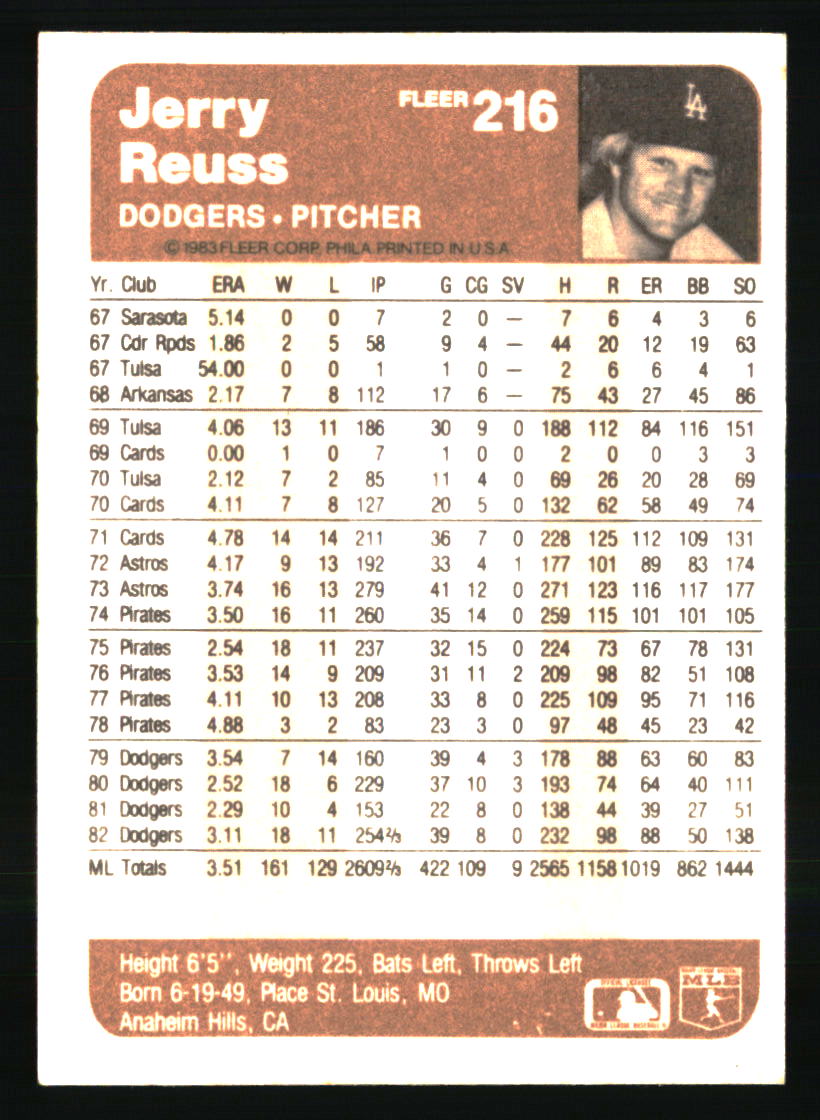 Los Angeles Dodgers Baseball Cards Choose Player Qty Discount 100s to Choose - Picture 213 of 467