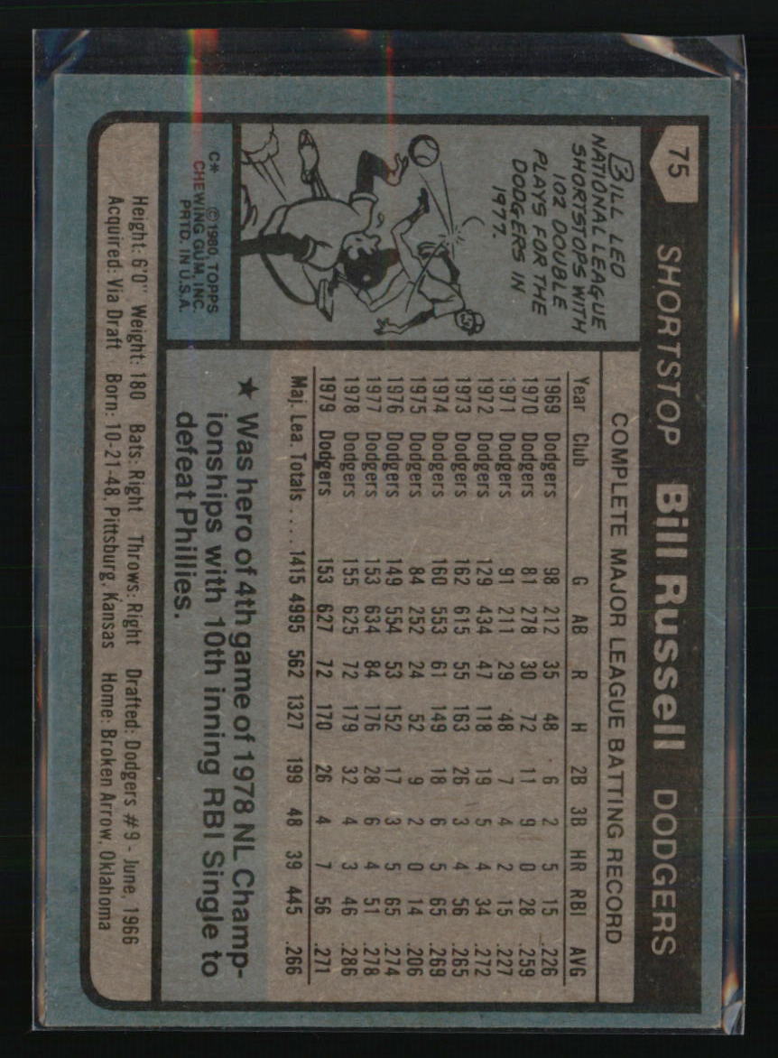 Los Angeles Dodgers Baseball Cards Choose Player Qty Discount 100s to Choose - Picture 35 of 467