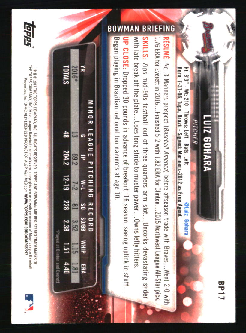 Atlanta Braves Baseball Cards Choose Player Qty Discount 100s to Choose - Picture 247 of 501