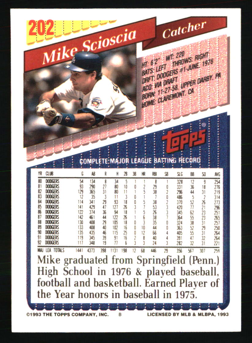 Los Angeles Dodgers Baseball Cards Choose Player Qty Discount 100s to Choose - Picture 317 of 467