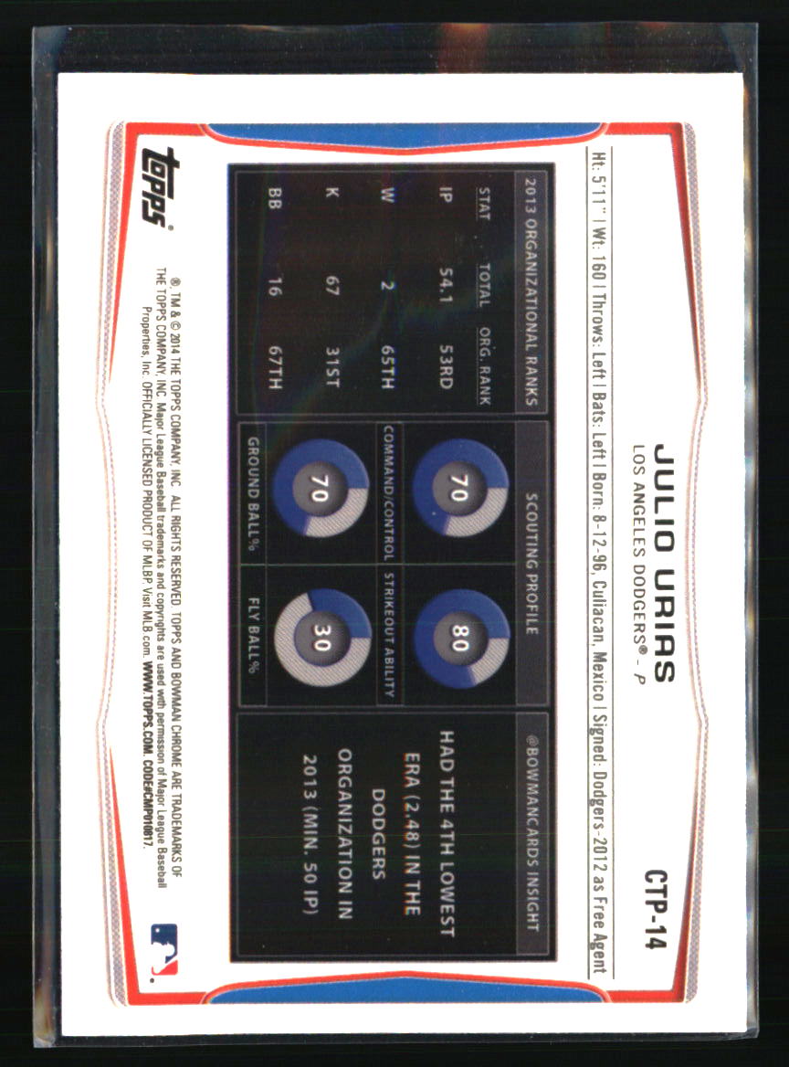 Los Angeles Dodgers Baseball Cards Choose Player Qty Discount 100s to Choose - Picture 245 of 467