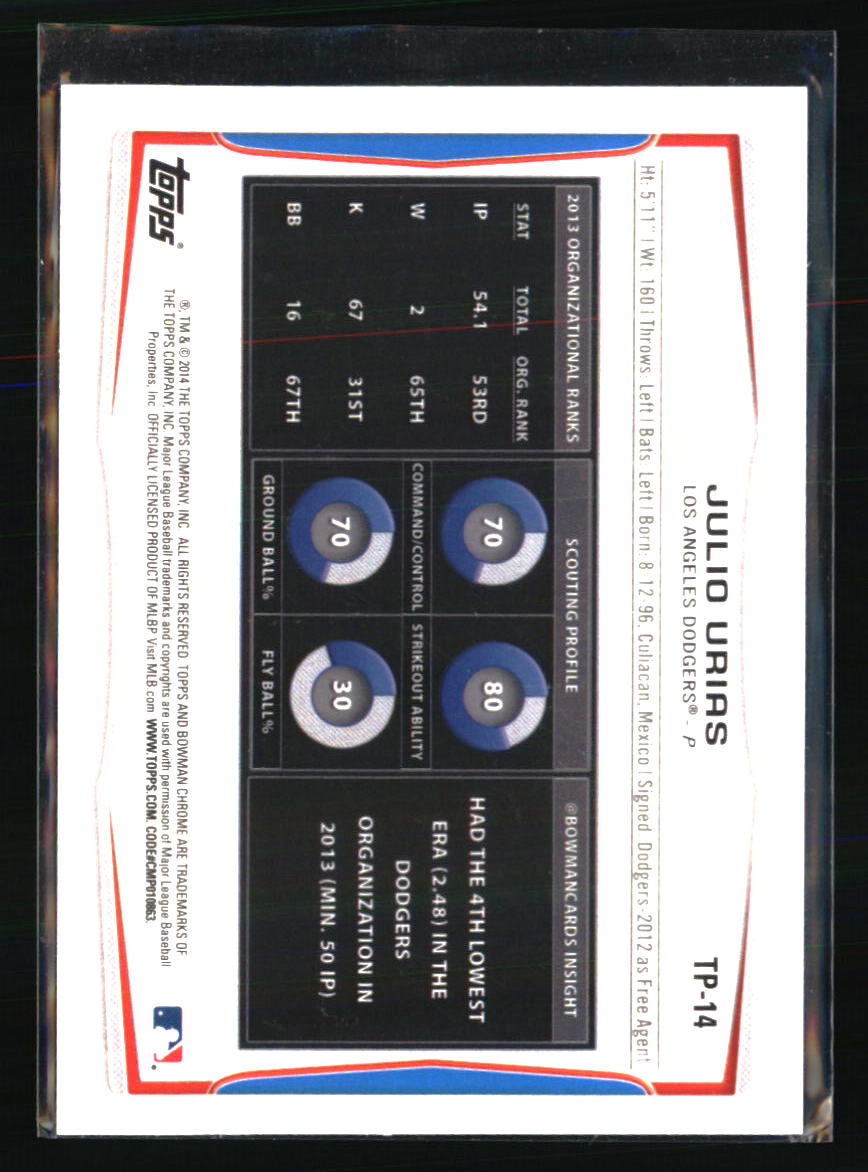 Los Angeles Dodgers Baseball Cards Choose Player Qty Discount 100s to Choose - Picture 247 of 467