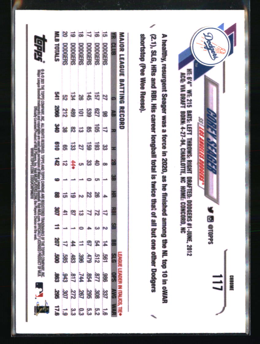 Los Angeles Dodgers Baseball Cards Choose Player Qty Discount 100s to Choose - Picture 109 of 467