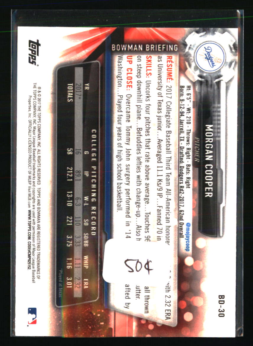 Los Angeles Dodgers Baseball Cards Choose Player Qty Discount 100s to Choose - Picture 331 of 467
