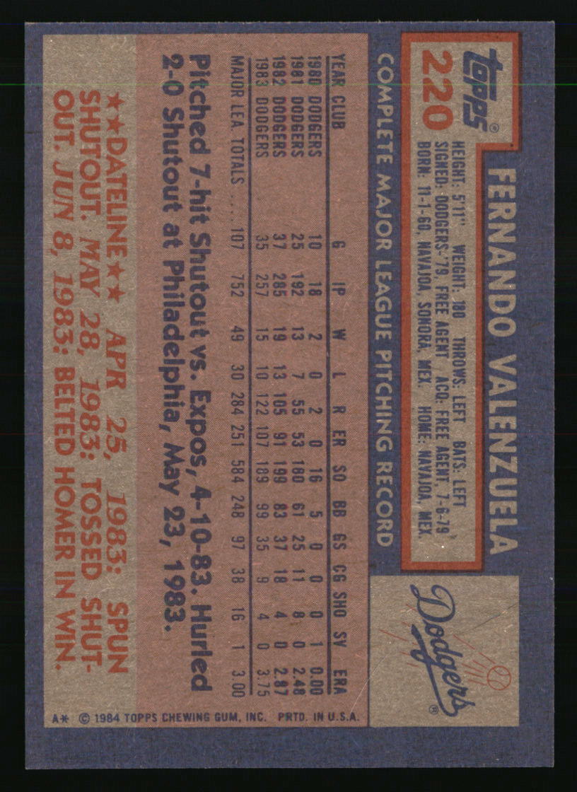 Los Angeles Dodgers Baseball Cards Choose Player Qty Discount 100s to Choose - Picture 183 of 467