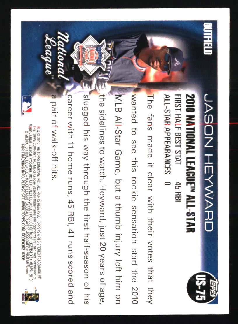 Atlanta Braves Baseball Cards Choose Player Qty Discount 100s to Choose - Picture 173 of 501