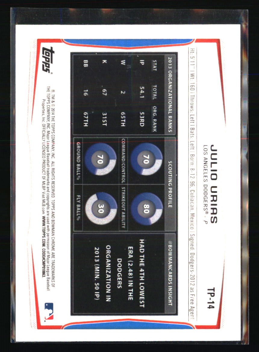 Los Angeles Dodgers Baseball Cards Choose Player Qty Discount 100s to Choose - Picture 249 of 467