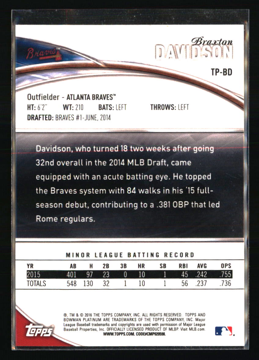 Atlanta Braves Baseball Cards Choose Player Qty Discount 100s to Choose - Picture 55 of 501
