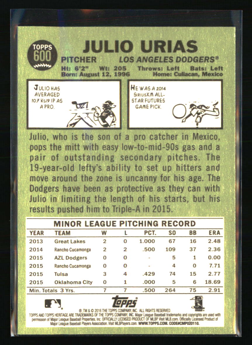 Los Angeles Dodgers Baseball Cards Choose Player Qty Discount 100s to Choose - Picture 251 of 467