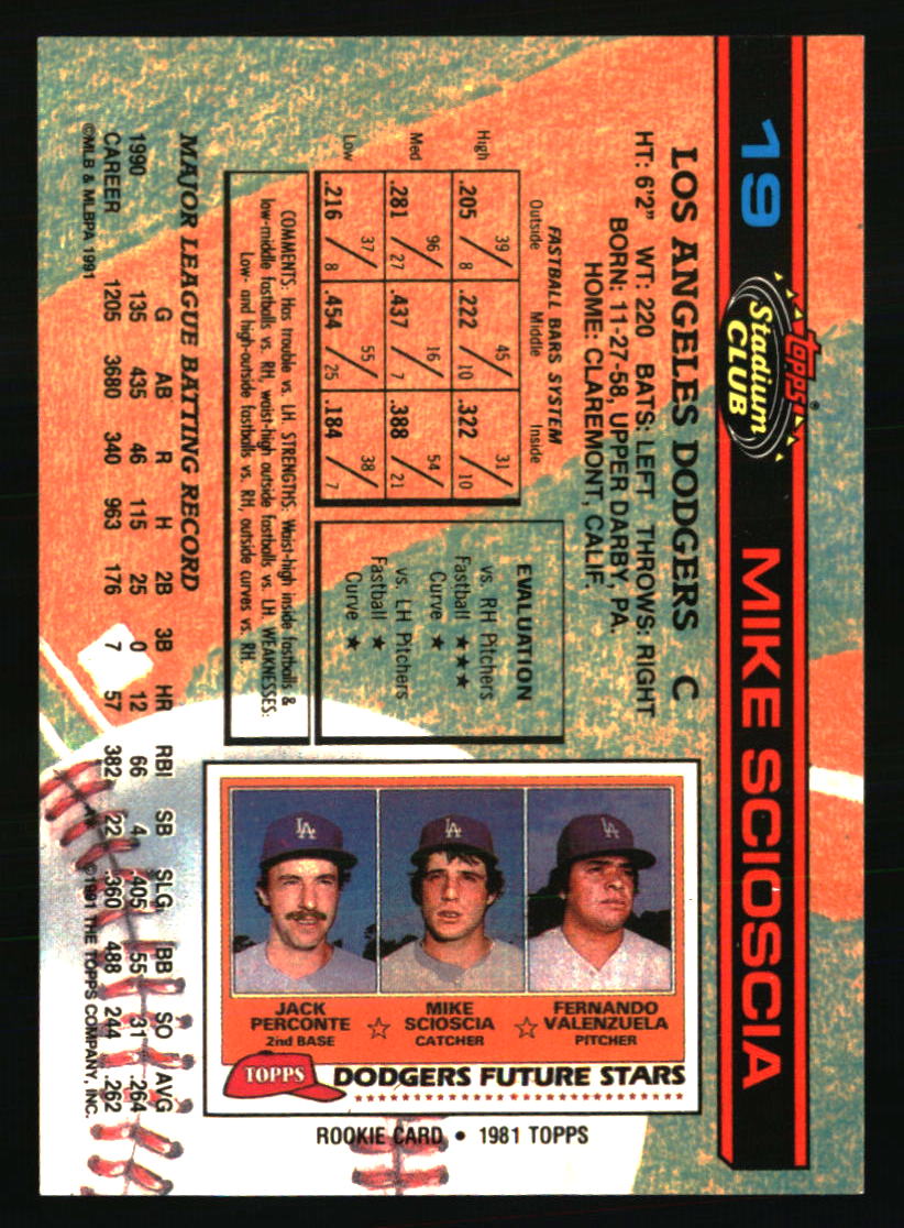Los Angeles Dodgers Baseball Cards Choose Player Qty Discount 100s to Choose - Picture 315 of 467