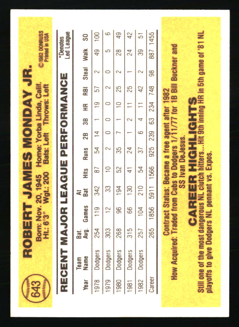 Los Angeles Dodgers Baseball Cards Choose Player Qty Discount 100s to Choose - Picture 341 of 467