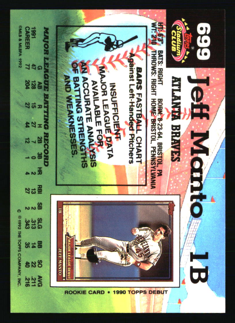 Atlanta Braves Baseball Cards Choose Player Qty Discount 100s to Choose - Picture 187 of 501