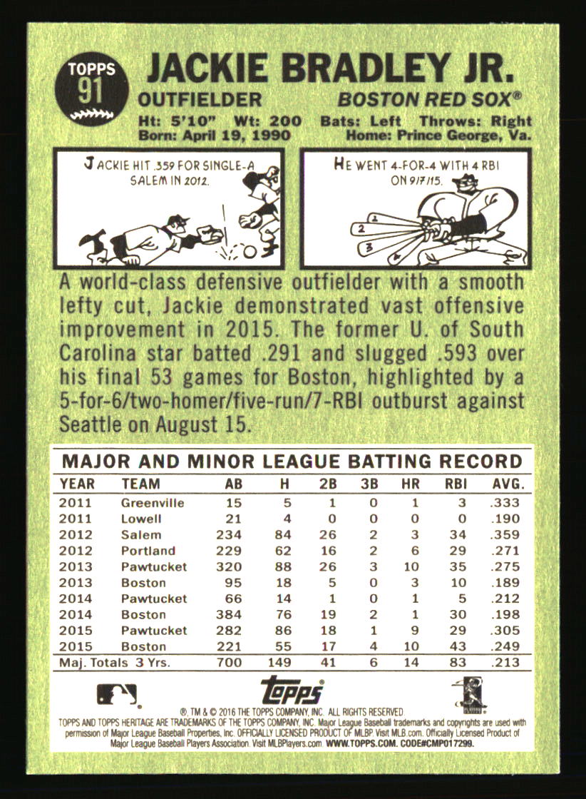 Boston Red Sox Baseball Cards Choose Player Qty Discount 100s to Choose - Picture 141 of 501