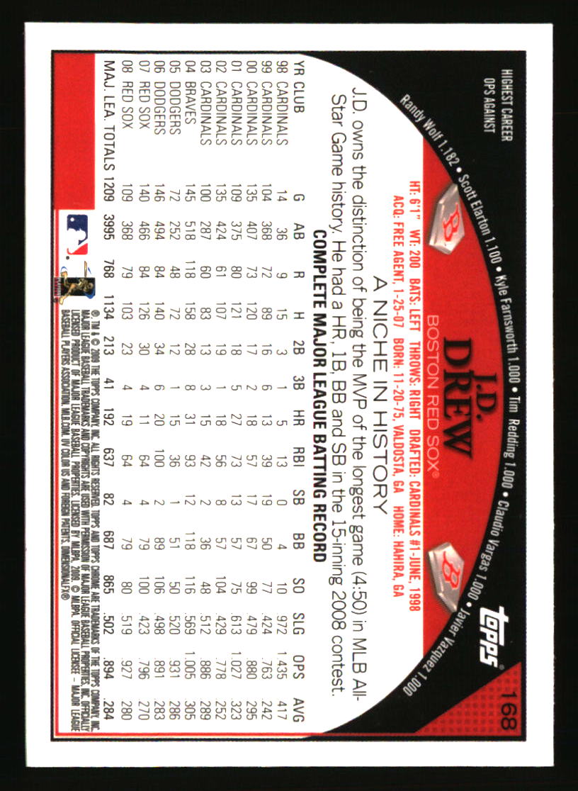 Boston Red Sox Baseball Cards Choose Player Qty Discount 100s to Choose - Picture 135 of 501