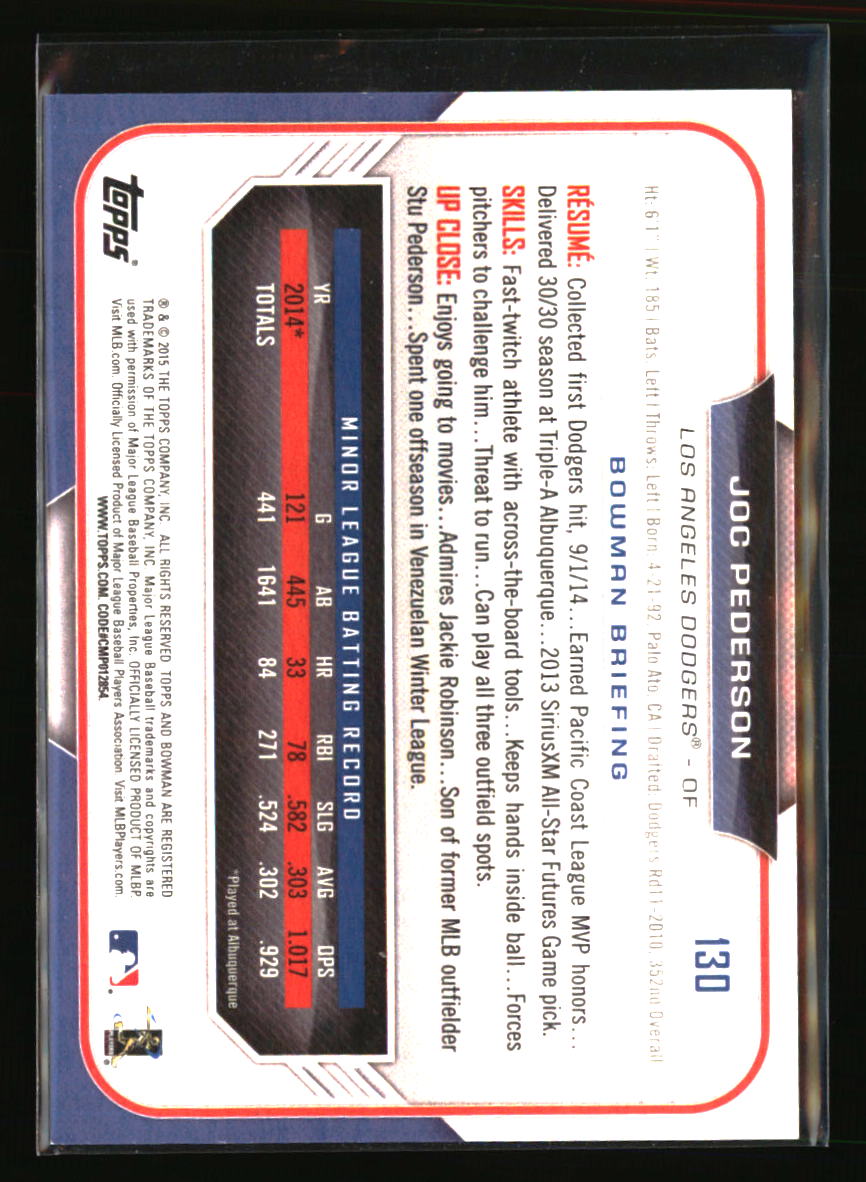Los Angeles Dodgers Baseball Cards Choose Player Qty Discount 100s to Choose - Picture 221 of 467
