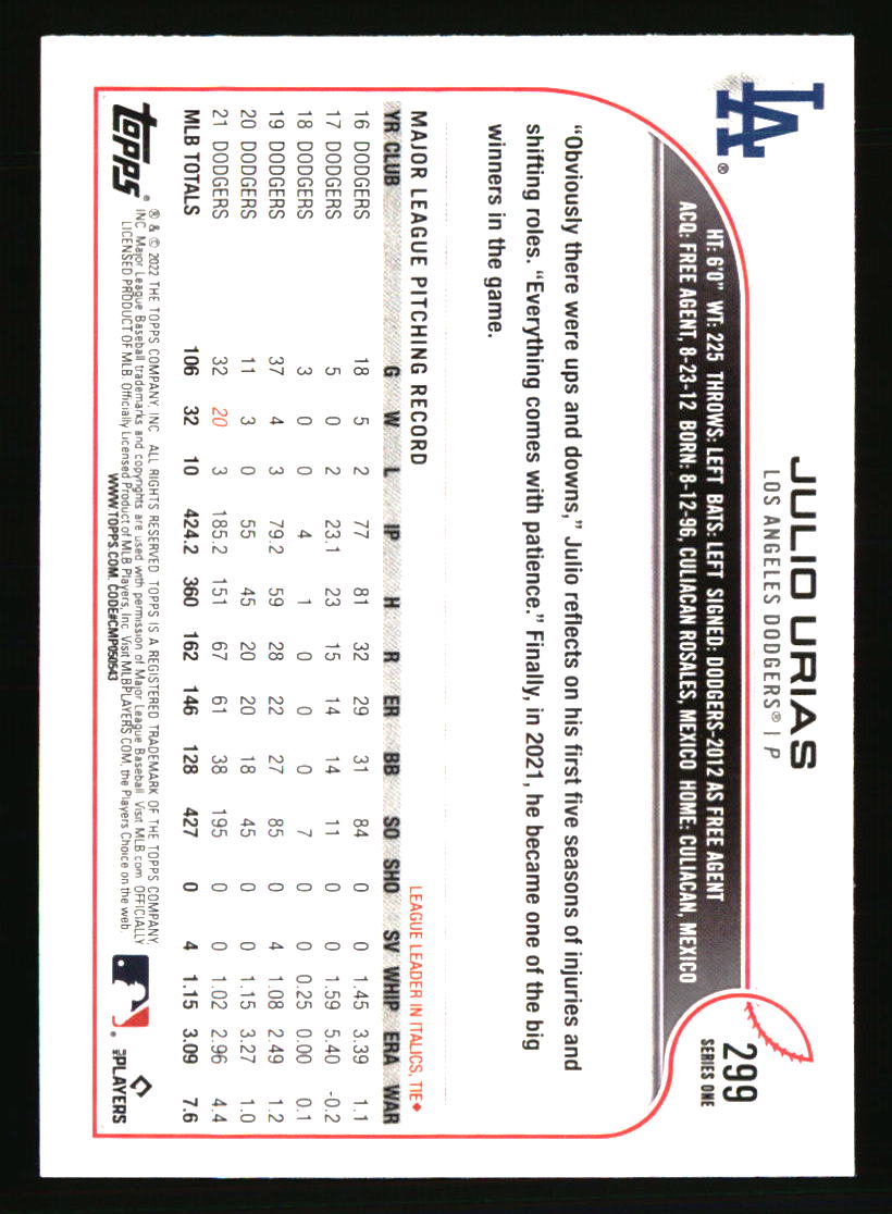 Los Angeles Dodgers Baseball Cards Choose Player Qty Discount 100s to Choose - Picture 257 of 467