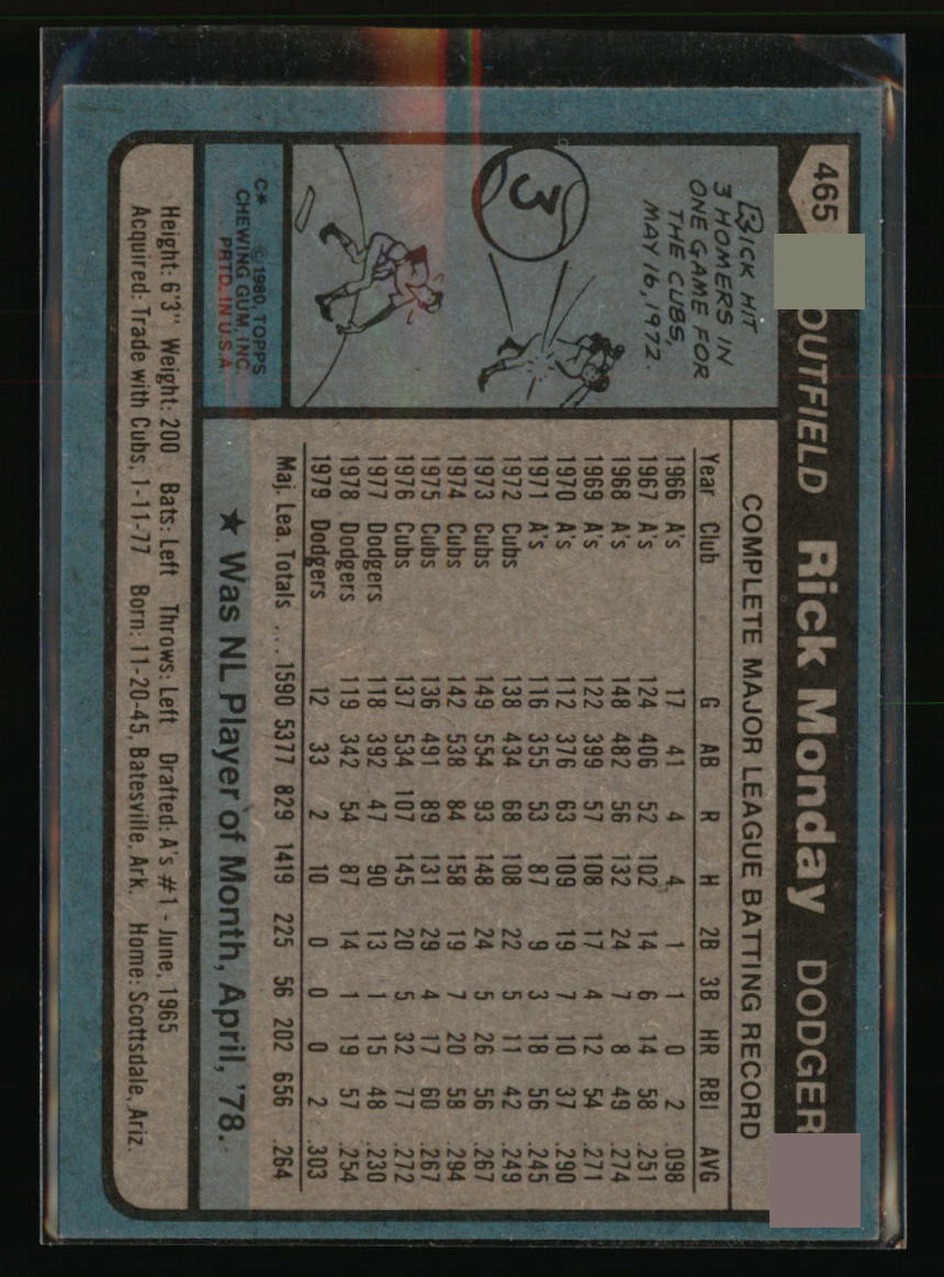 Los Angeles Dodgers Baseball Cards Choose Player Qty Discount 100s to Choose - Picture 339 of 467