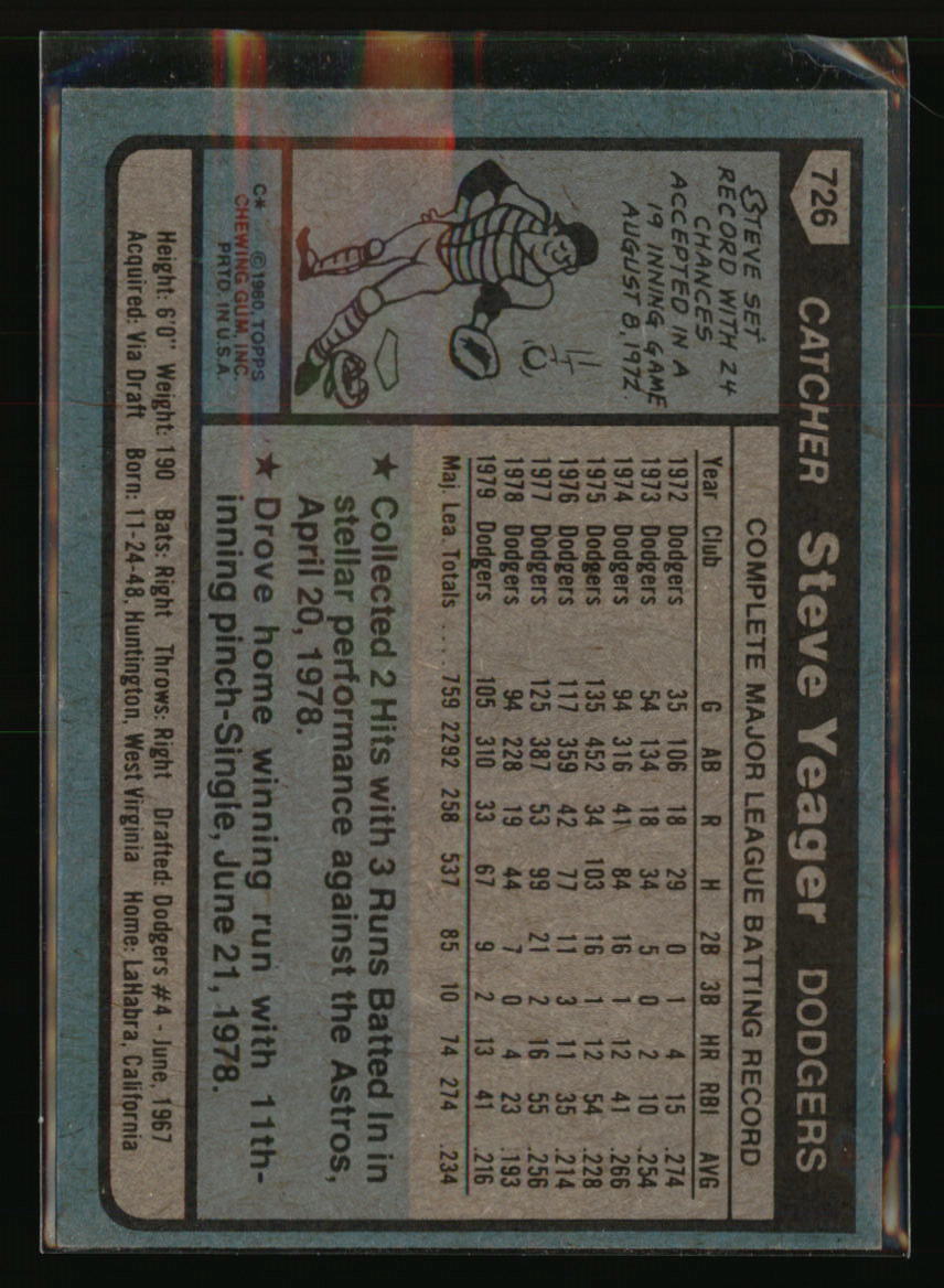 Los Angeles Dodgers Baseball Cards Choose Player Qty Discount 100s to Choose - Picture 363 of 467