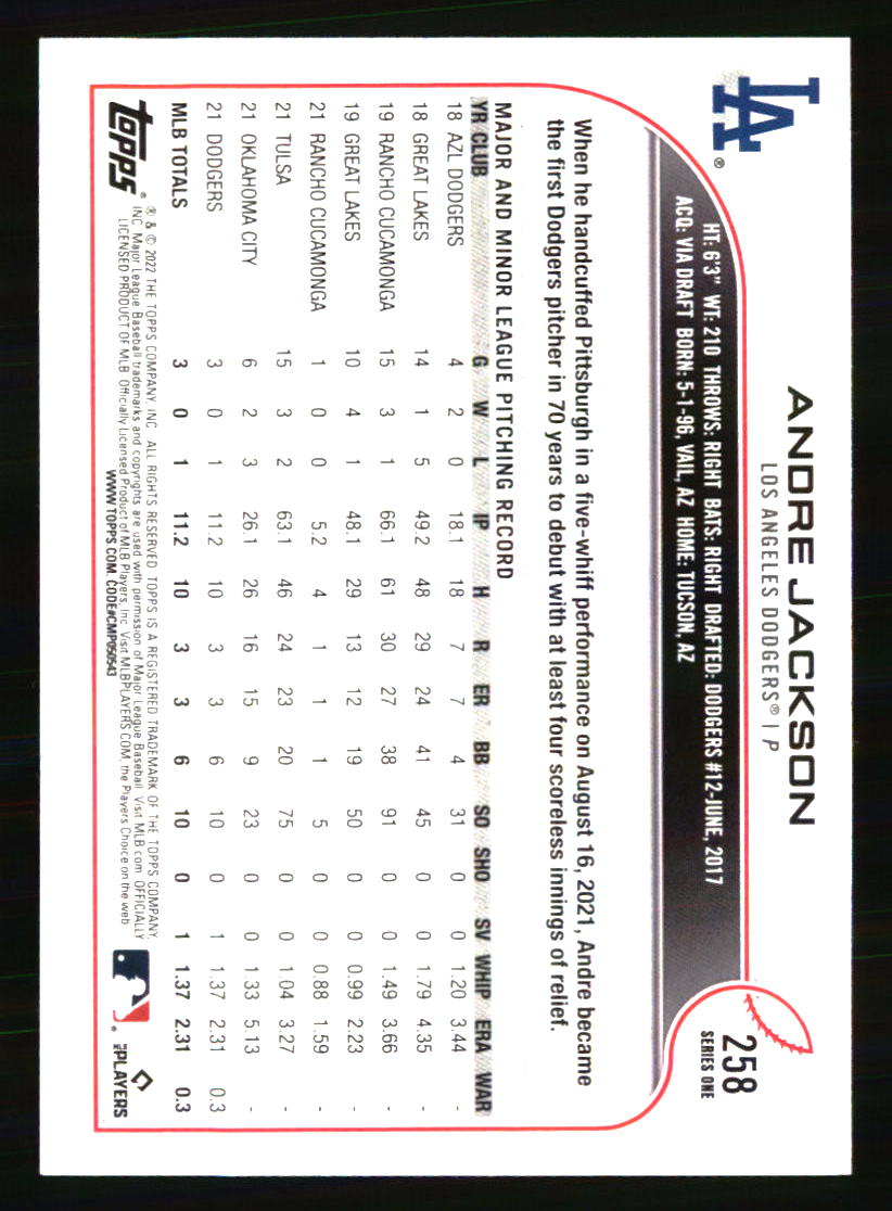 Los Angeles Dodgers Baseball Cards Choose Player Qty Discount 100s to Choose - Picture 21 of 467