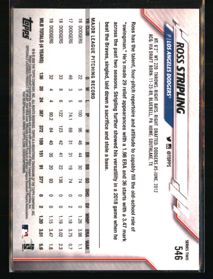 Los Angeles Dodgers Baseball Cards Choose Player Qty Discount 100s to Choose - Picture 345 of 467