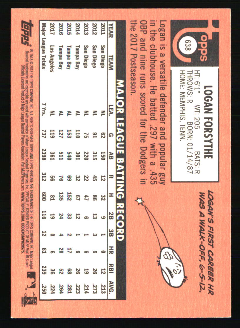 Los Angeles Dodgers Baseball Cards Choose Player Qty Discount 100s to Choose - Picture 297 of 467