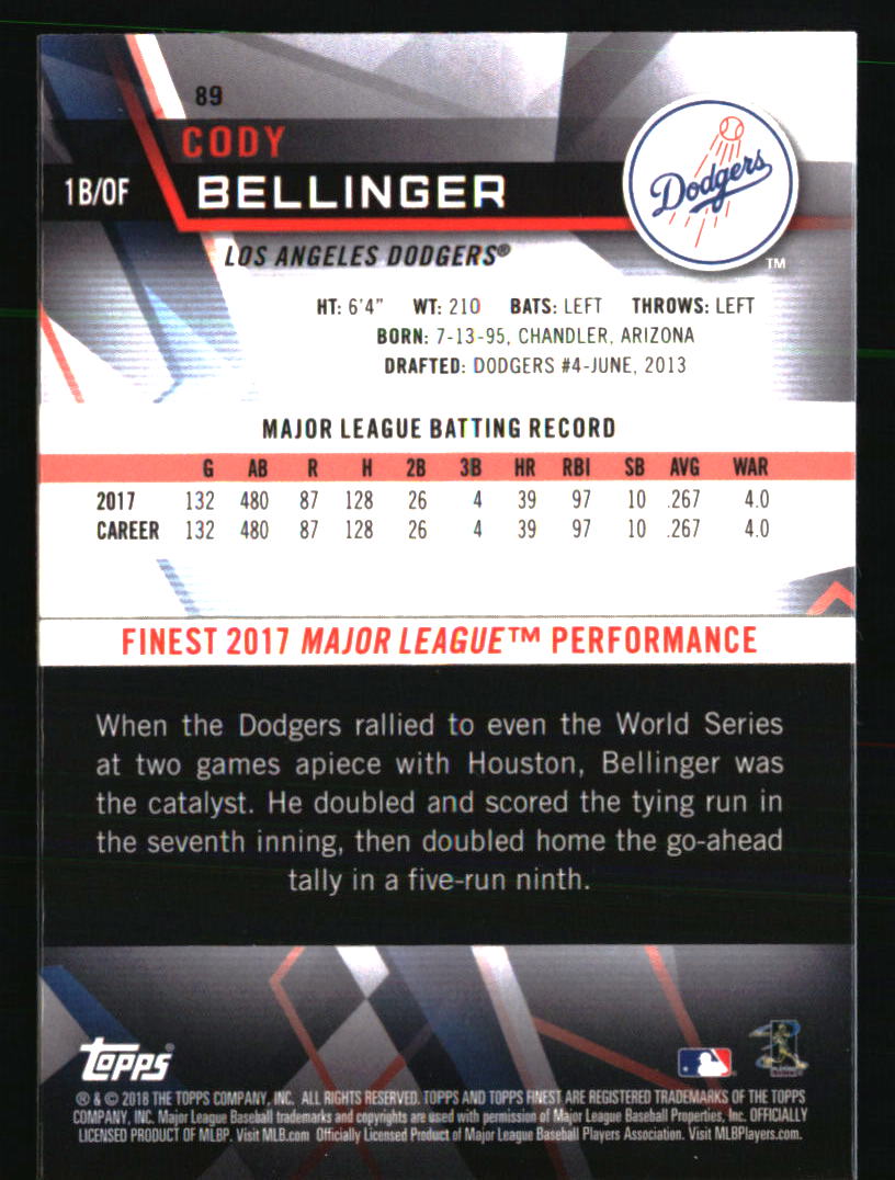 Los Angeles Dodgers Baseball Cards Choose Player Qty Discount 100s to Choose - Picture 73 of 467