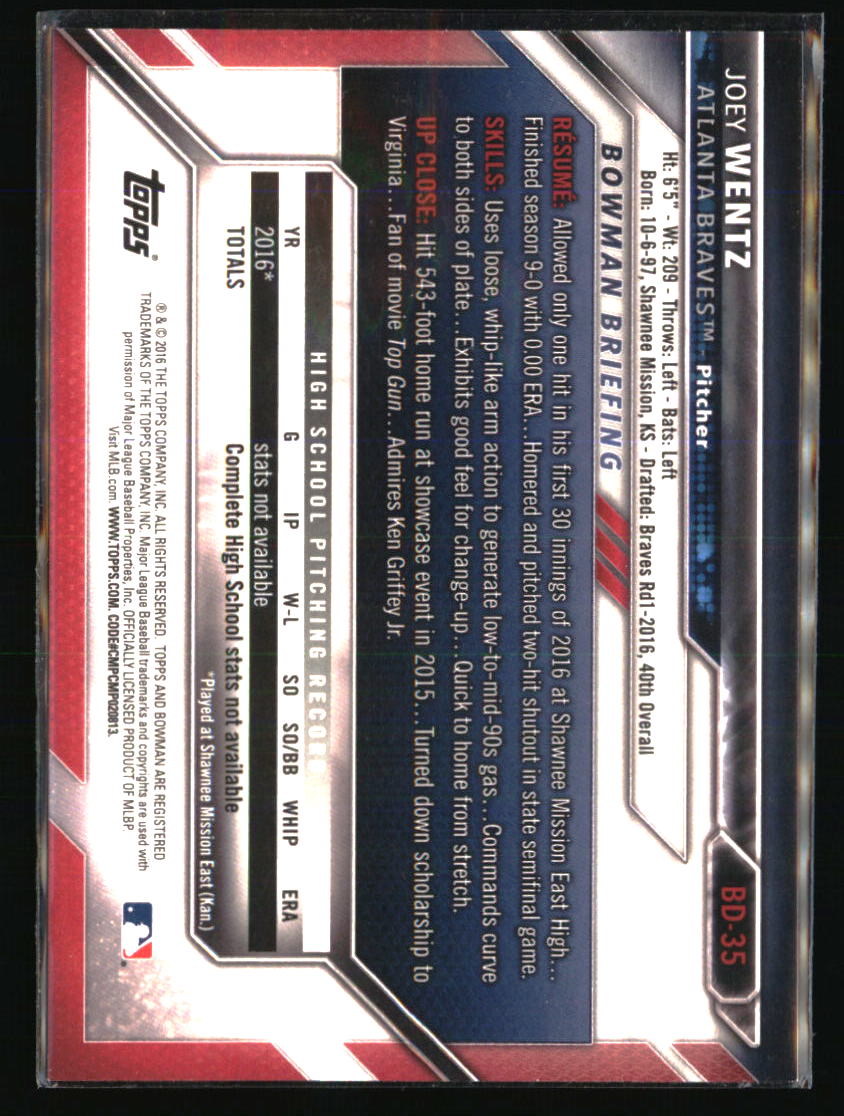 Atlanta Braves Baseball Cards Choose Player Qty Discount 100s to Choose - Picture 195 of 501