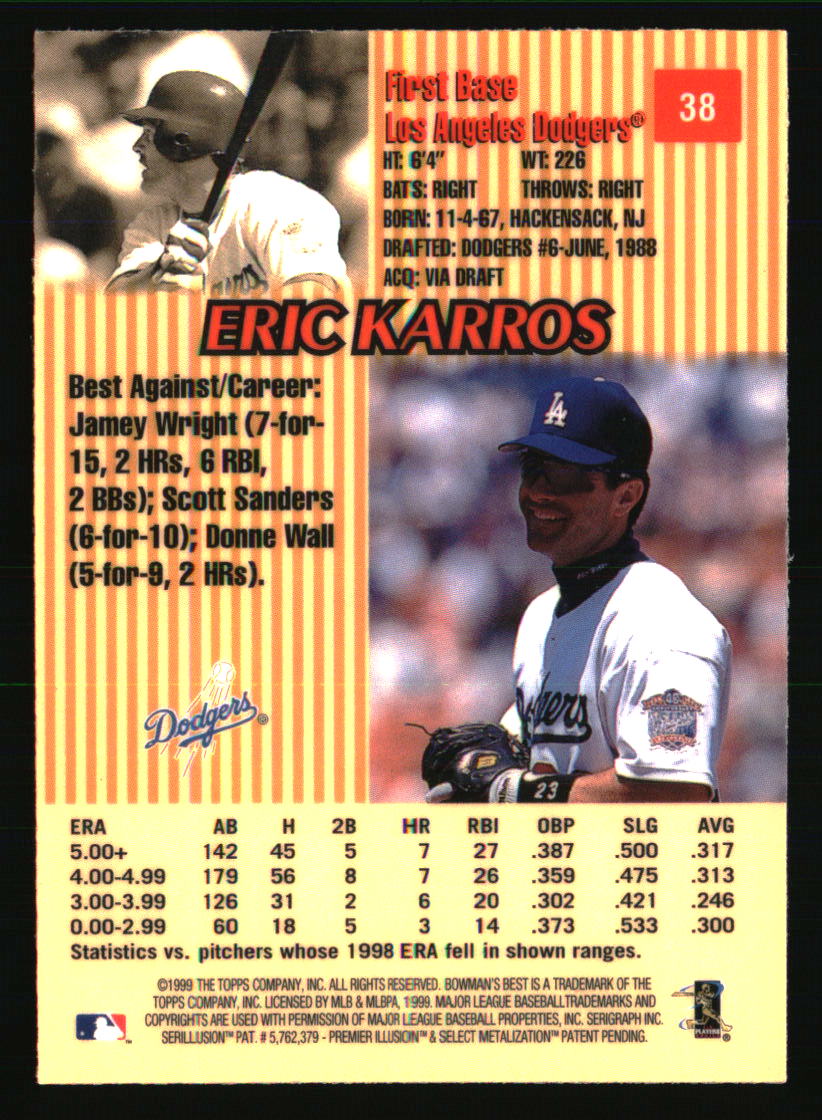 Los Angeles Dodgers Baseball Cards Choose Player Qty Discount 100s to Choose - Picture 177 of 467