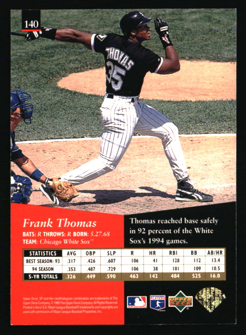 Chicago White Sox Baseball Cards - Choose from 100s Player Qty Discount - Part 1 - Picture 339 of 497